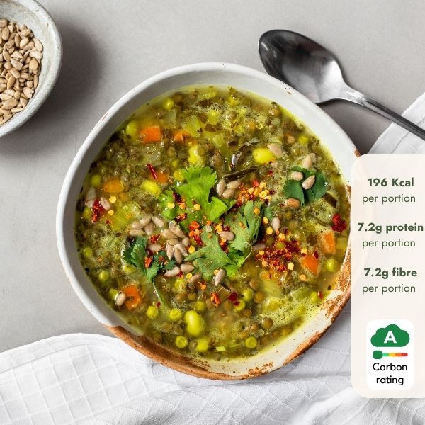 Flexitarian Menopause Bundle - Image 10